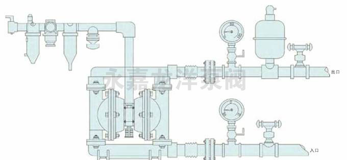 QBY铸铁气动隔膜泵安装示意图