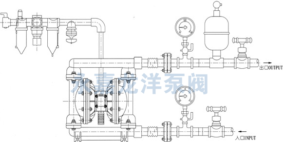 QBY不锈钢气动隔膜泵安装连接方式图