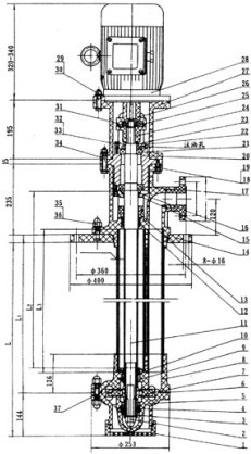 FSY液下泵结构图