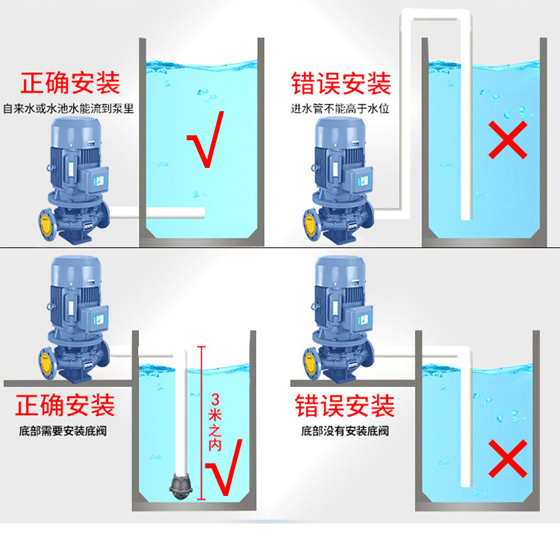 立式管道泵安装图